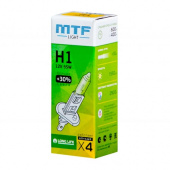   H1 MTF Standard +30% 12V