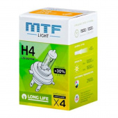 ���������� ����� H4 MTF Standard +30%