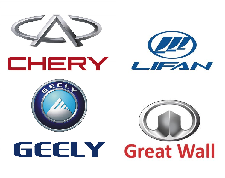 Geely/Lifan/Chery/Zotye/BYD/Great Wall